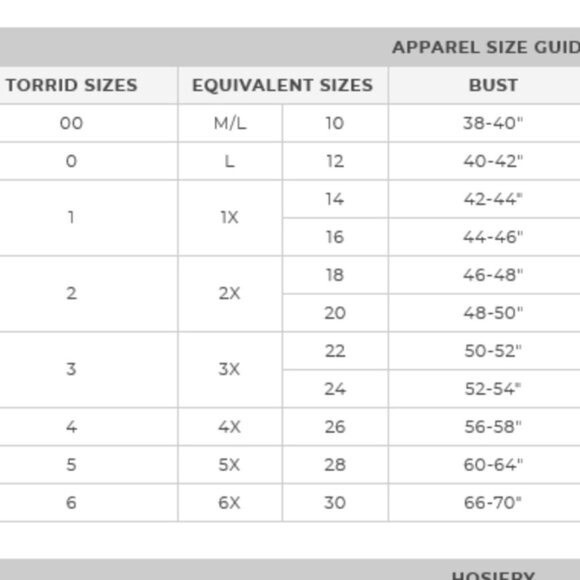 Torrid Super Soft Cold Shoulder Blue Floral Dress NEW - Picture 7 of 7